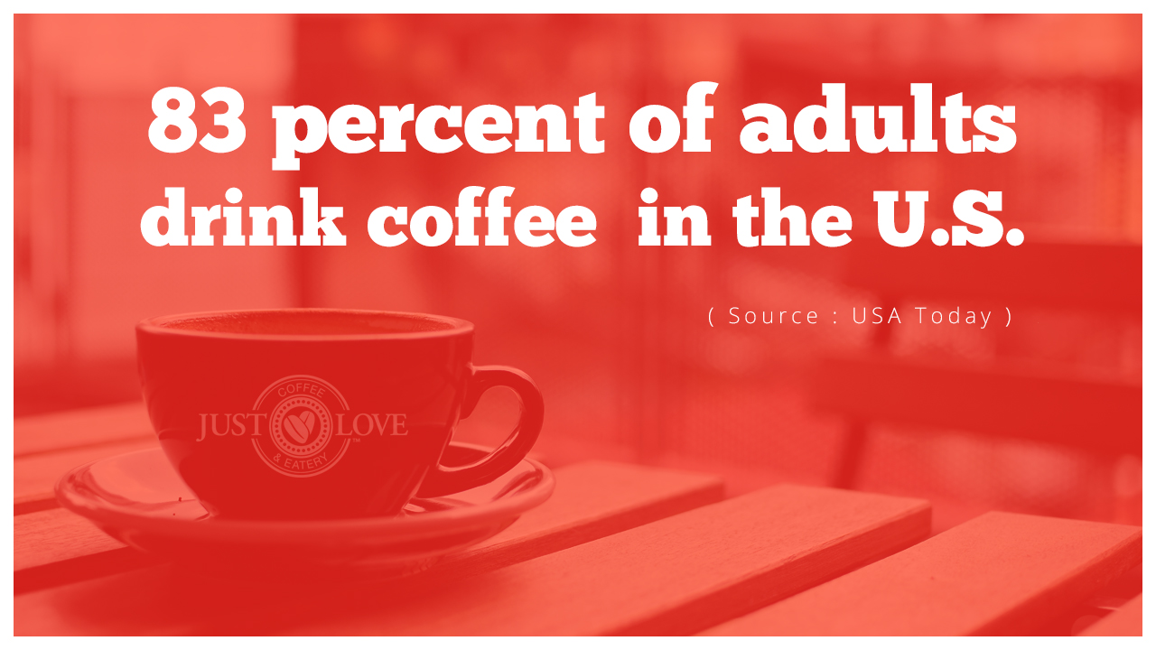 Just love coffee infographic
