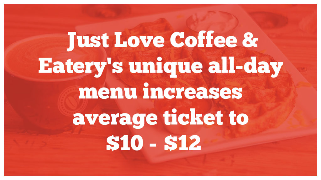 Just Love Coffee Cafe franchise